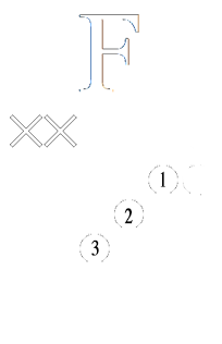 Fma7