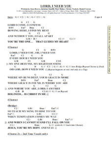 How To Play “Lord I Need You” | Learn Worship Guitar Songs